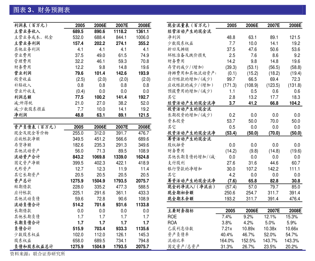 津投城开：津投资本拟增持2000万元~4000万元公司股份