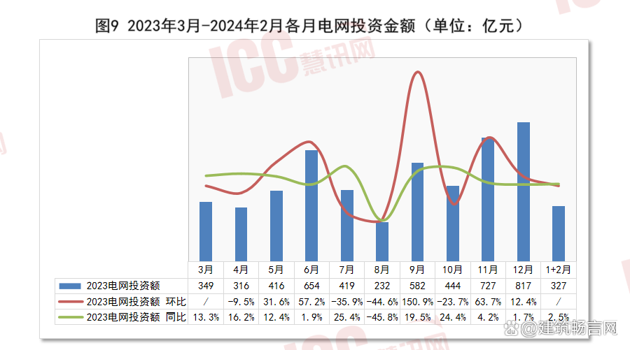 2024年7月24日今日石家庄盘螺价格最新行情走势