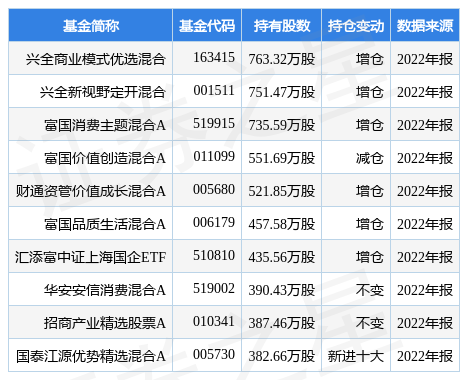 汉钟精机业绩快报：上半年净利润4.53亿元 同比增24.02%