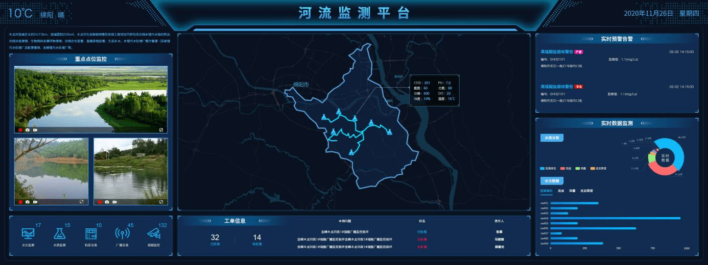 国中水务龙虎榜：营业部净买入1685.21万元