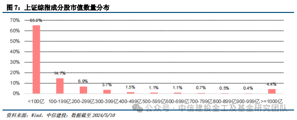 大盘再次跌破2900，上证综指ETF（510760）获资金加仓，上证综指近三年较沪深300超额超16%