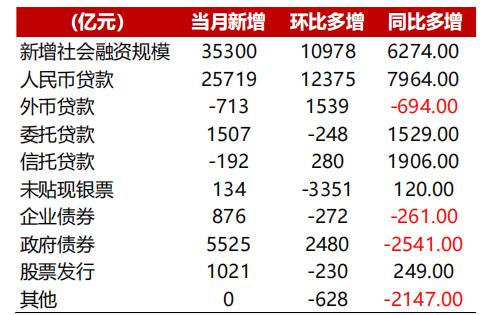 【新华解读】超长期特别国债资金支持“两新” 发挥政策合力释放内需潜力