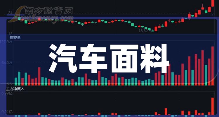 嘉益股份大涨5.88% 上半年净利润预计增长87.06%―99.32%