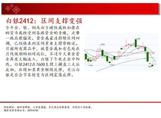 （2024年7月26日）今日尿素期货最新价格行情查询