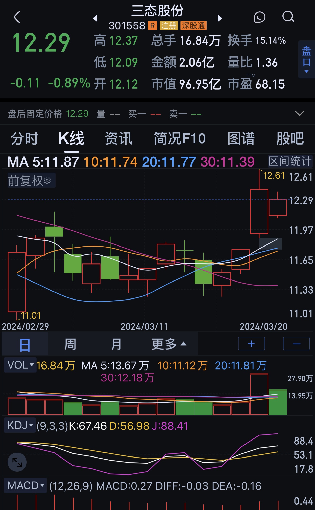 2024年7月26日今日南京热轧板卷价格最新行情走势