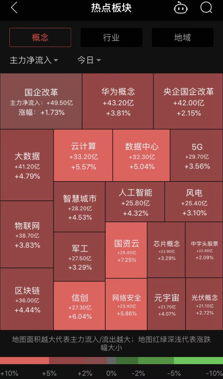 中信证券：围绕三条主线把握储能行业高速增长的机遇