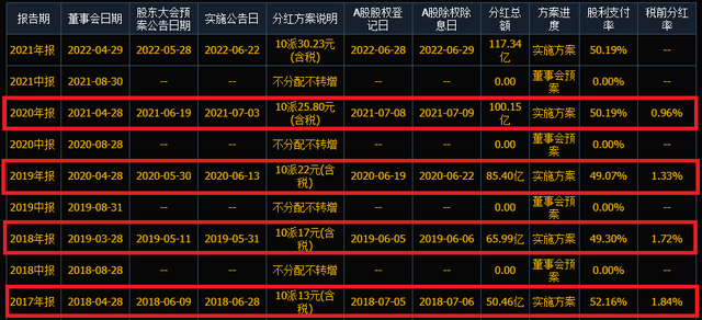 67只股遭北向资金减仓超30%