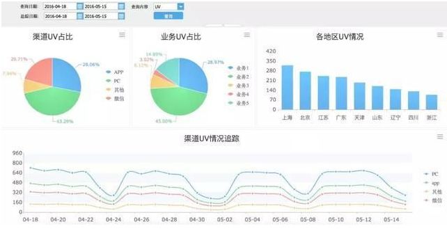 诸多受美国制裁的企业选择重新注册以保障各工作岗位正常运营