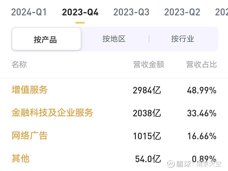 主营产品量价齐升 西部矿业上半年营收、利润双增长