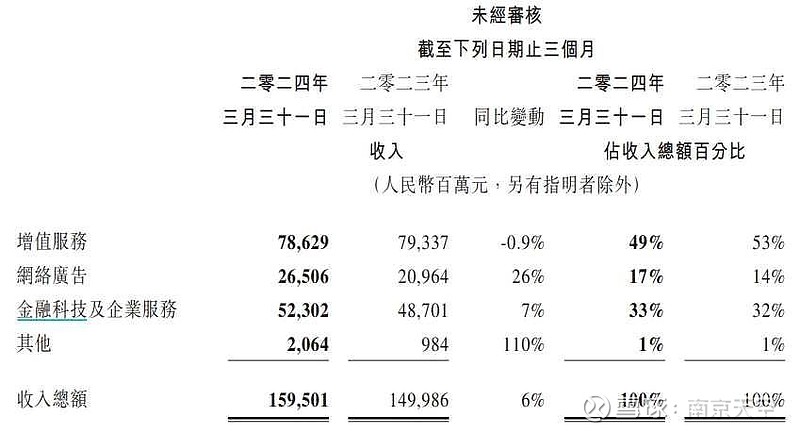 主营产品量价齐升 西部矿业上半年营收、利润双增长