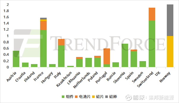 天合光能获得外观设计专利授权：“桁架”