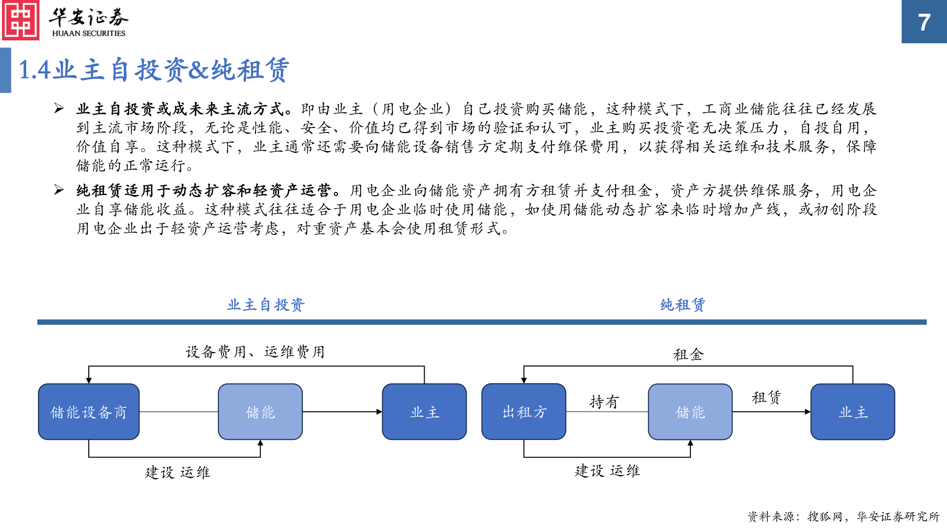 科陆电子：子公司签订储能业务合同