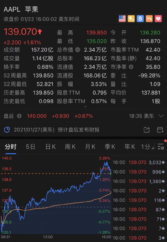 7月23日证券之星午间消息汇总：A股首例！这只股锁定市值退市