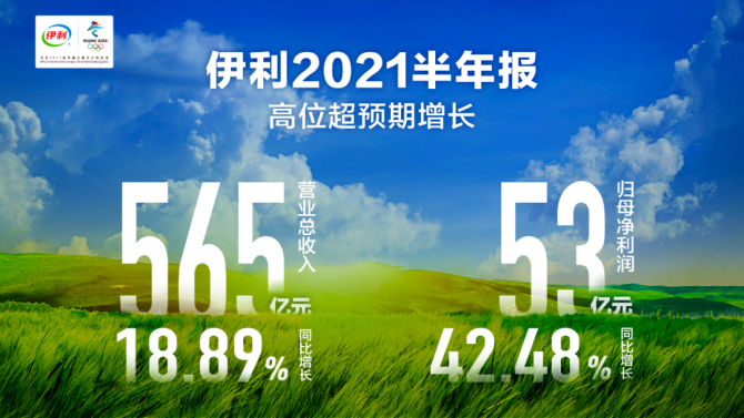 北交所第二份半年报出炉！惠同新材上半年净利增长28.46%