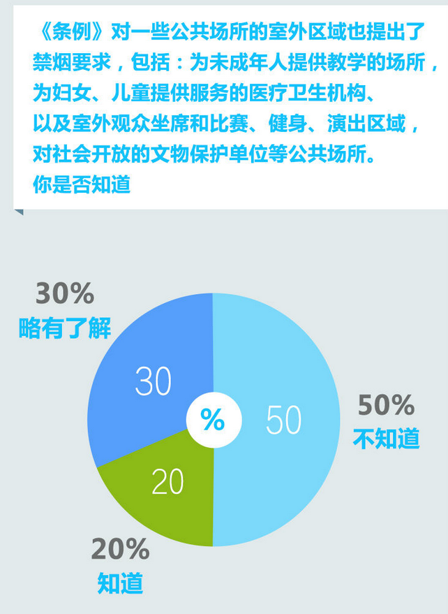 保险业作答"五篇大文章"成效几何？协会最新发布