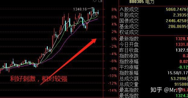 林海股份连收3个涨停板