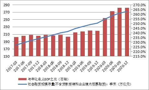 央行：截至6月末境外机构在中国债券市场的托管余额4.35万亿元