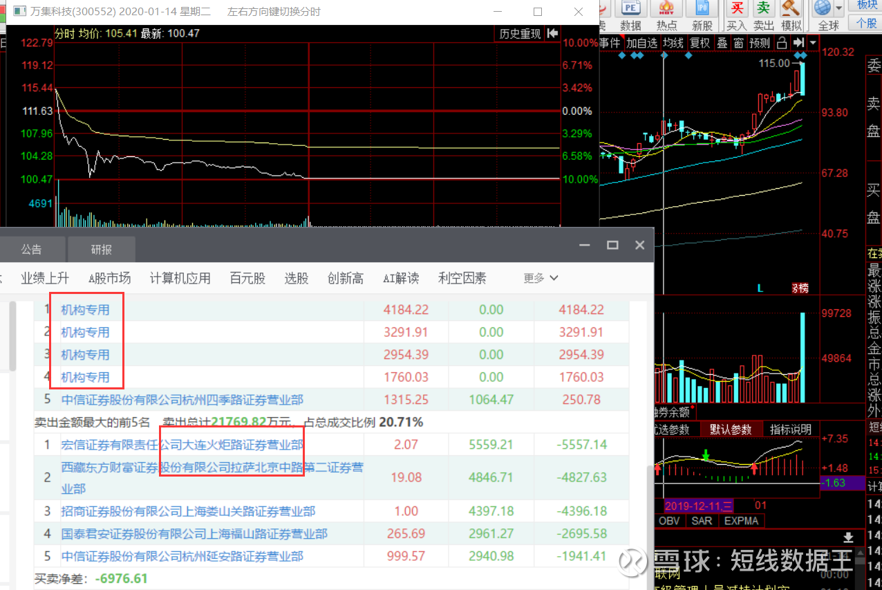 金溢科技7月29日龙虎榜数据