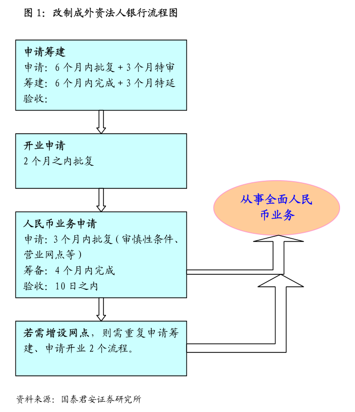 华源证券：关注医药行业六个方向的投资机会