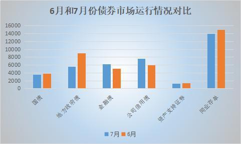 银行间现券盘初全线下行