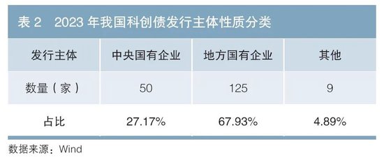 【早知道】证监会：加强市场风险综合研判和应对；金融监管总局：着力防控重点领域金融风险