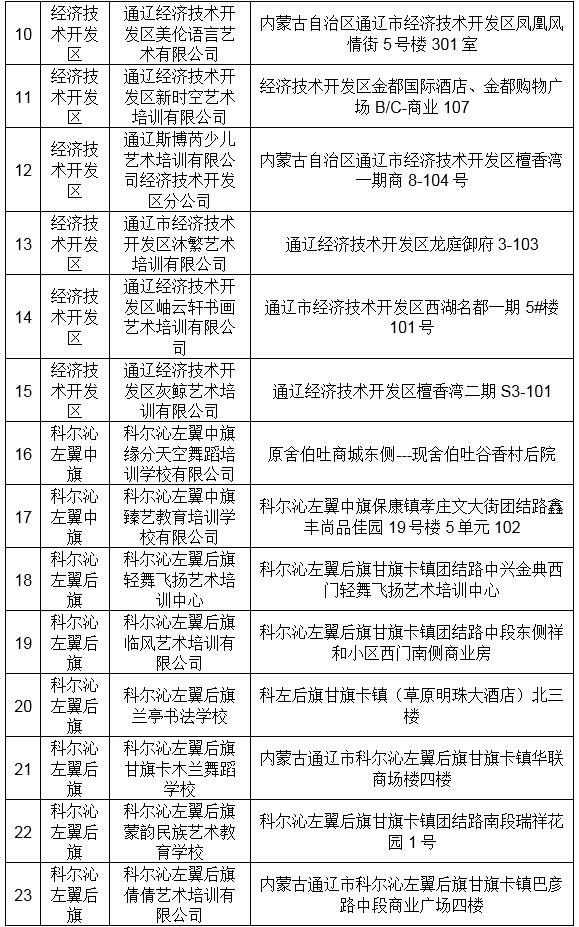 广东省公布规范社会事务进校园为中小学教师减负2024年省级白名单