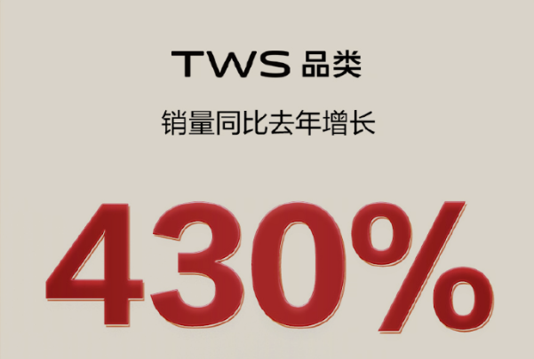 柳化股份：上半年净利润1565.32万元 同比增长601.21%