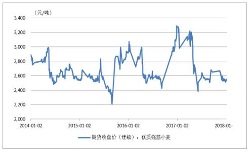 2024年7月31日最新唐山盘螺价格行情走势查询