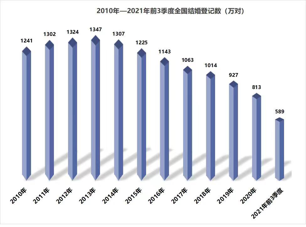 7月制造业PMI为49.4% 市场期待政策发力显效