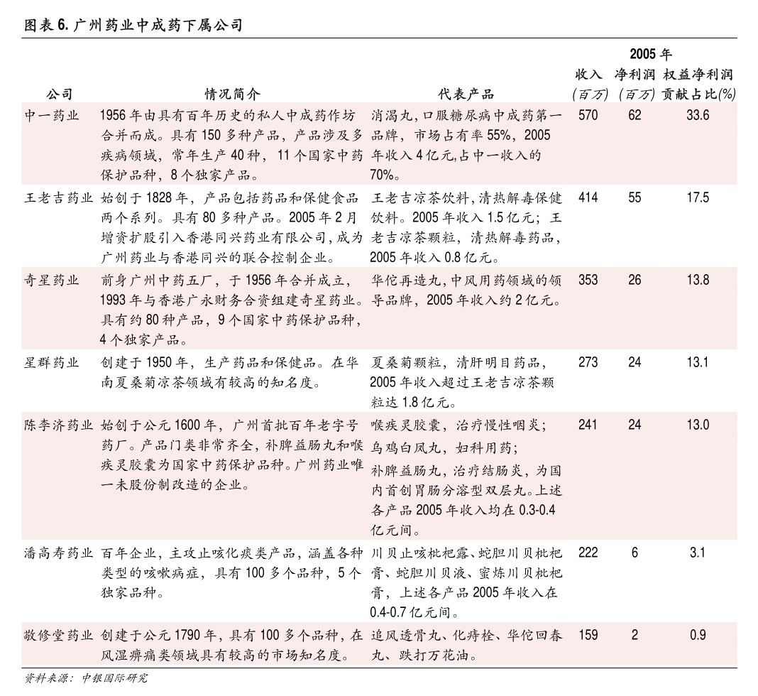 南都电源(300068.SZ)：董事、高级管理人员增持股份计划实施完成