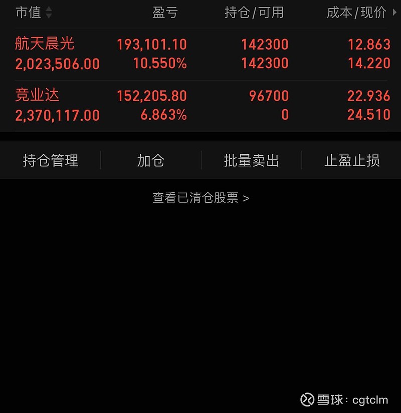 航天发展：第一大股东及关联方合计增持2.22%公司股份，增持计划实施完毕