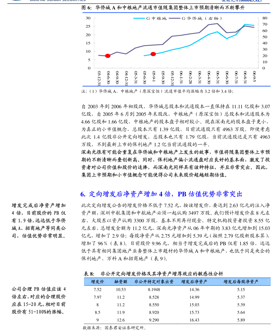 锡南科技：截至2024年7月31日，公司股东人数为11232户