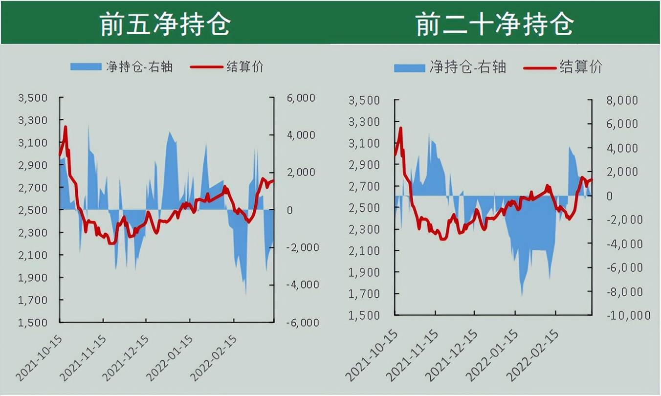 （2024年8月2日）今日尿素期货最新价格行情查询