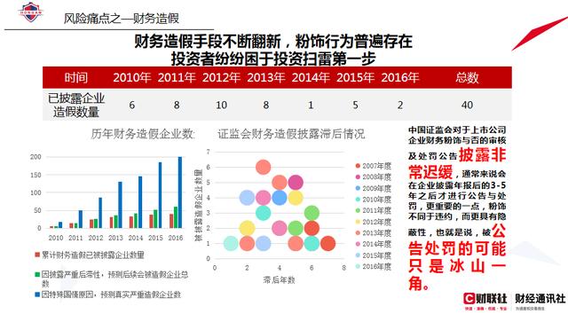 衢州国资入主房企新湖中宝并更名，债券价格异动，存续债券38.16亿