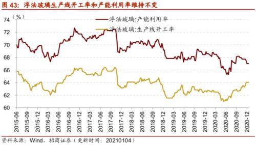 今年上半年柬农产品出口增长近60%，创近5年来最高增幅