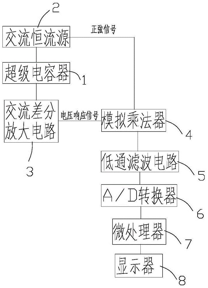 中兴通讯获得发明专利授权：“一种流媒体码流探测方法、装置、服务器和可读存储介质”