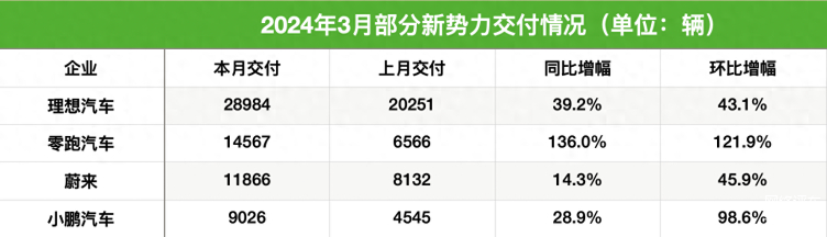 2024年8月3日异硫脲丙磺酸内盐报价最新价格多少钱