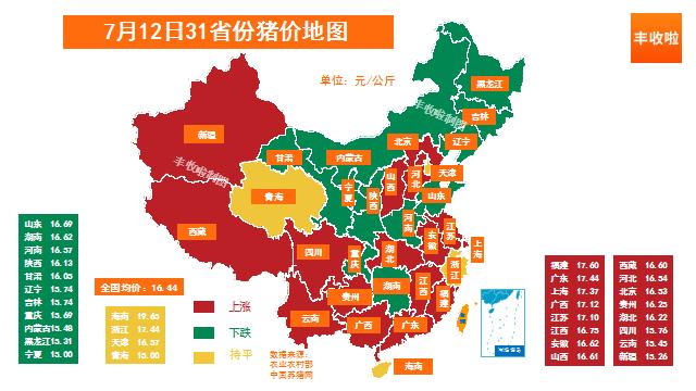 国家统计局：7月下旬生猪（外三元）价格环比上涨2.1%