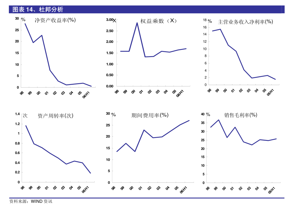 国联证券给予格力电器买入评级，新一轮激励落地，政策经营有望共振