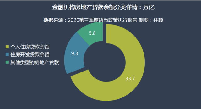 央行：防范化解房地产金融风险 落实好3000亿元保障性住房再贷款政策