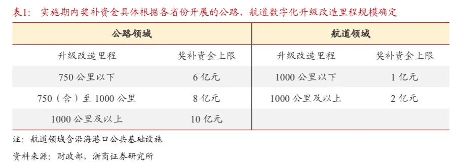 中国首席经济学家论坛热议推进中国式现代化