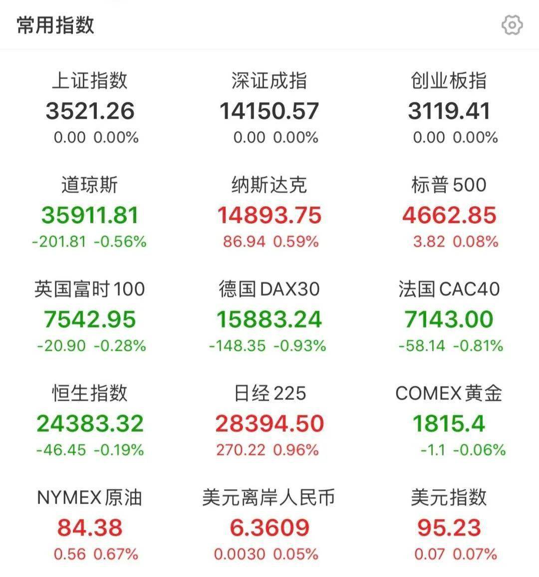 下周解禁市值环比增至609亿元