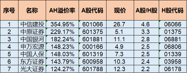 豫市周记｜牧原股份2024年上半年实现同比扭亏为盈；黎晓煜任一拖股份董事长