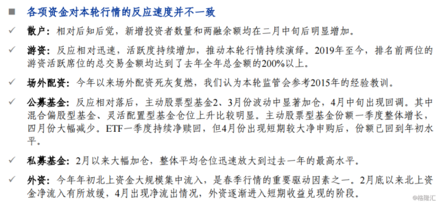 机构怎么看债券市场后续走势？鹏扬30年国债ETF（511090）涨0.20%