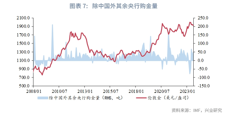 （2024年8月5日）今日甲醇期货最新价格行情查询