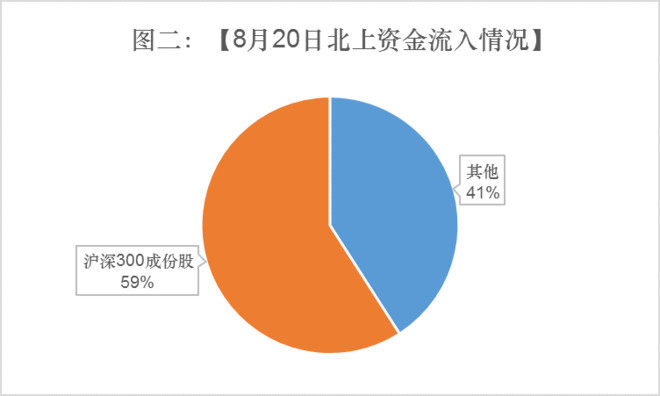 三家公募新入局沪深300ETF 如何突围成关键