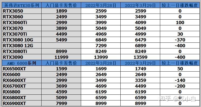 2024年8月5日氯磺酸价格行情今日报价查询