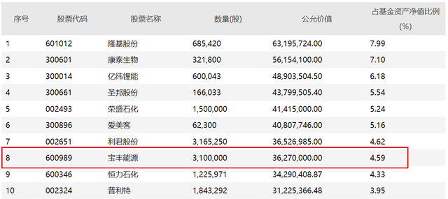 本立科技：累计回购约285万股