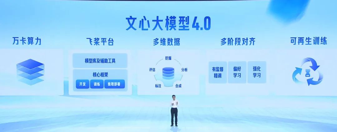 三六零梁志辉发布AI助手技术架构 16强大模型自动调度