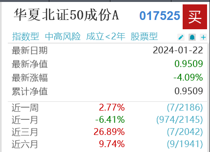 科创板百元股达20只，惠泰医疗股价最高